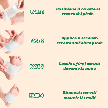 Cerotti Detox