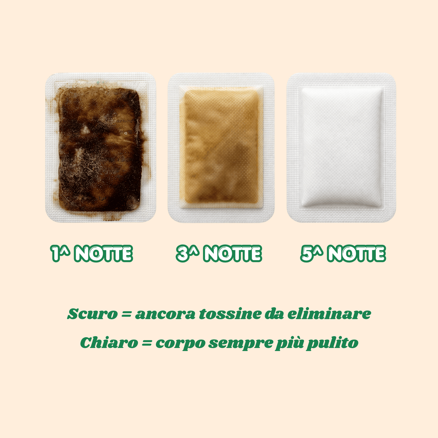 Cerotti Detox