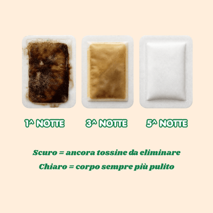 Cerotti Detox