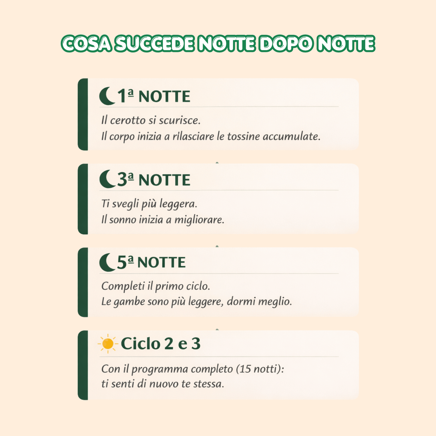 Cerotti Detox